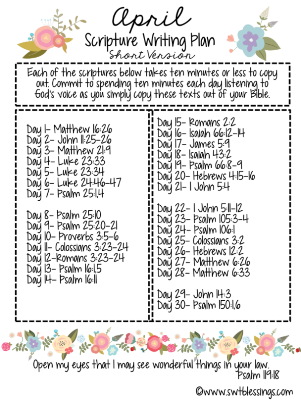 Scripture Writing for April {and a printable} | The Gingham Apron